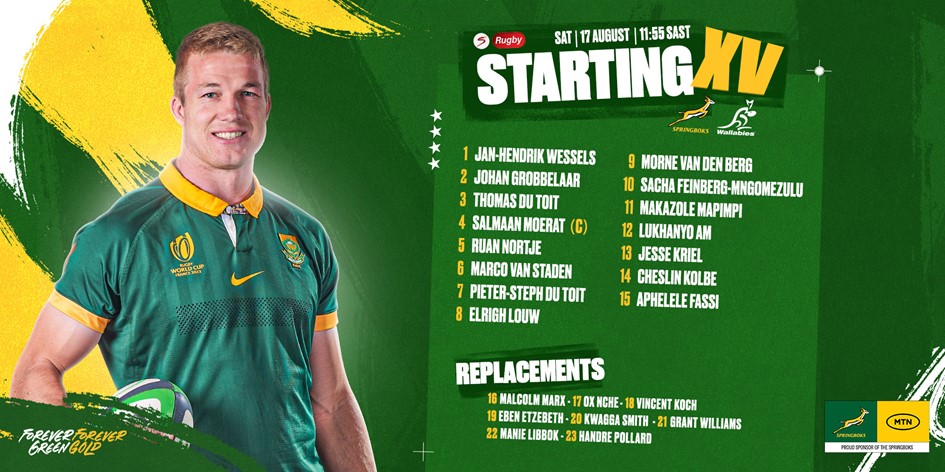 Rugby | Starting line-up for Second Castle Lager Rugby Championship ...