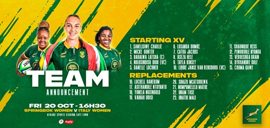Nienaber names unchanged team for England clash