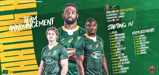 Details about the Rugby Championship 2022 - SportsUnfold